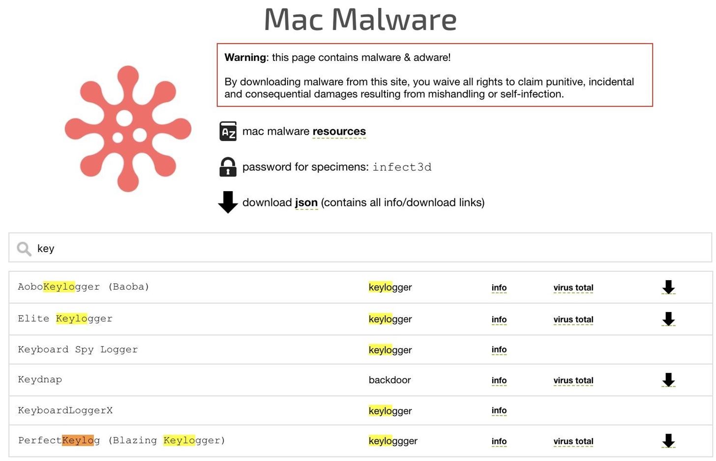 Check Macos For Malware